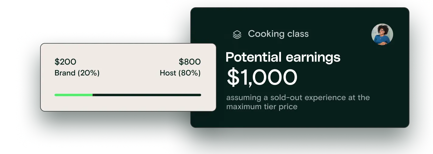 collaborative commission