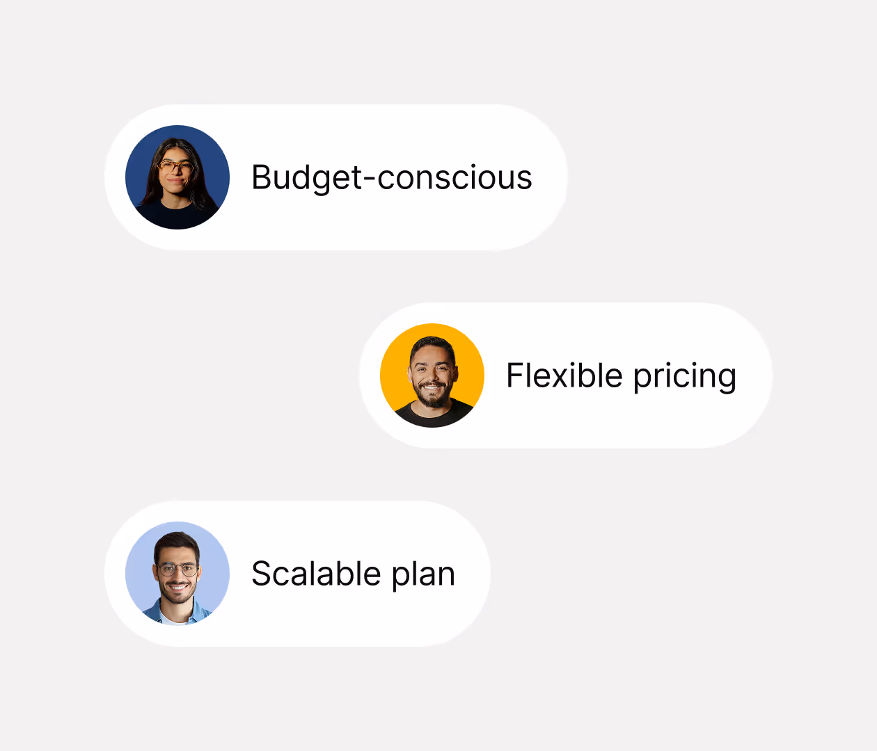 Personalized offers