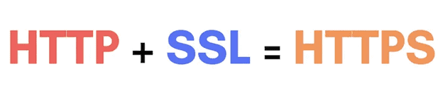 SSl Certificate