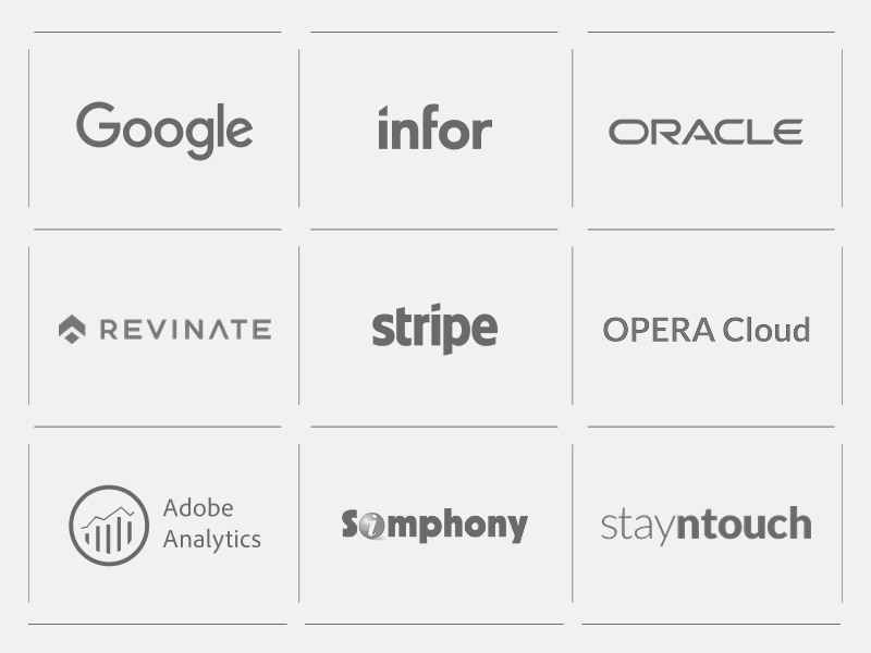 An illustration of a grid featuring six brand logos: Google, Infor, Revinate, Stripe, Oracle, and OPERA Cloud.