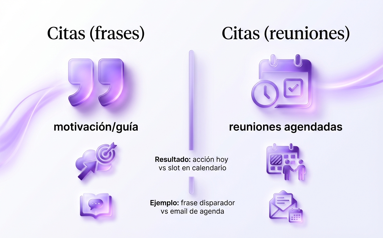 Dos significados de “citas de ventas” y qué cambia en tu enfoque.