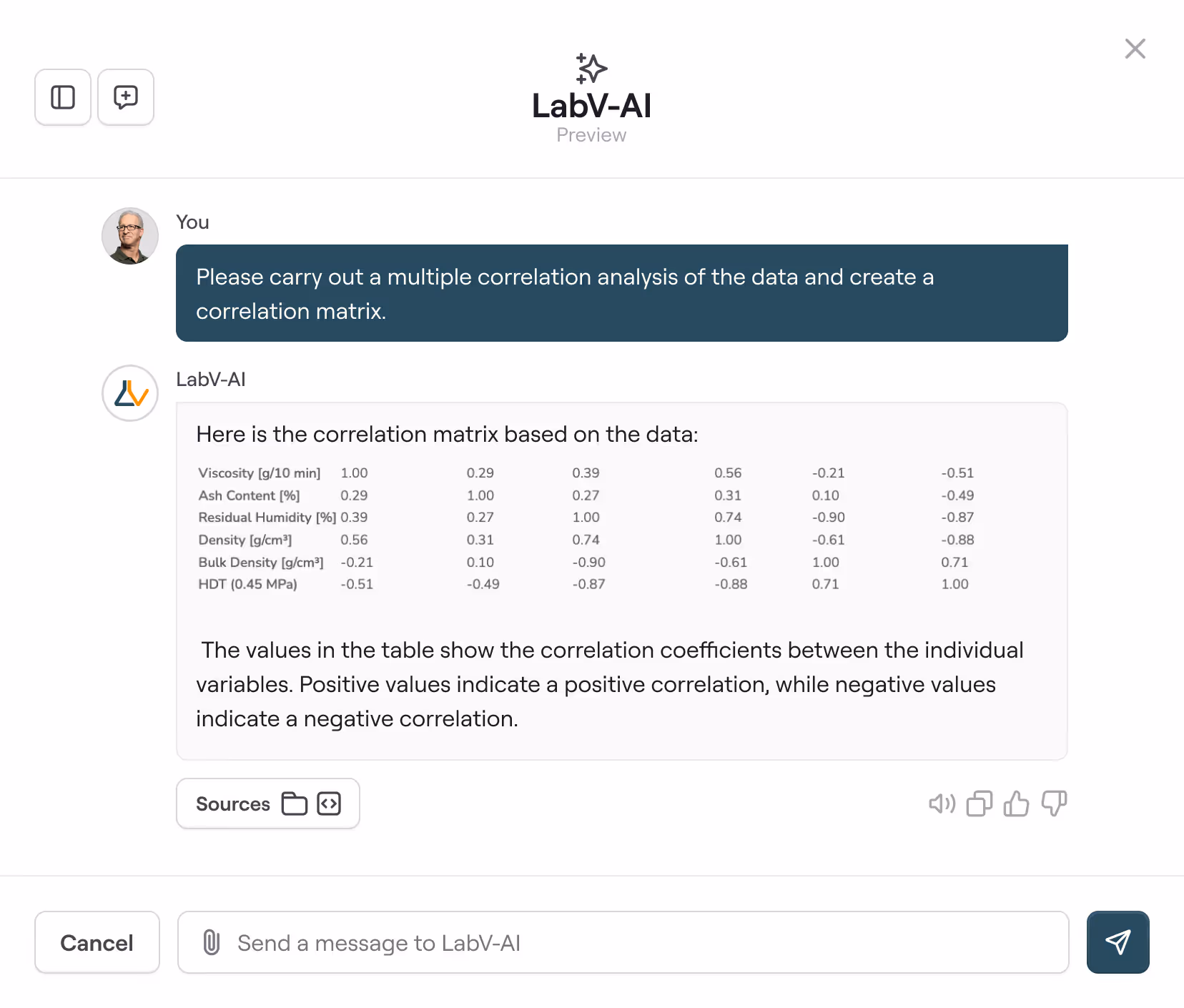 LabV AI Assistant für bessere und schnellere Materialentwicklung