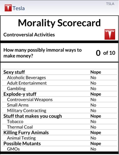 Daizy Tesla Morality