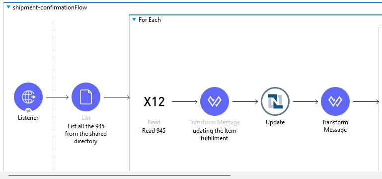 netsuite shipping confirmation