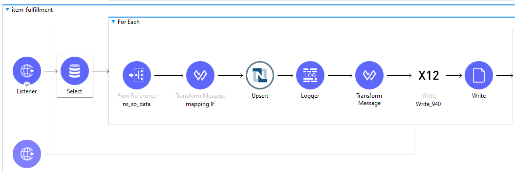 netsuite item fulfillment