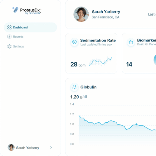 ProteusDx dashboard