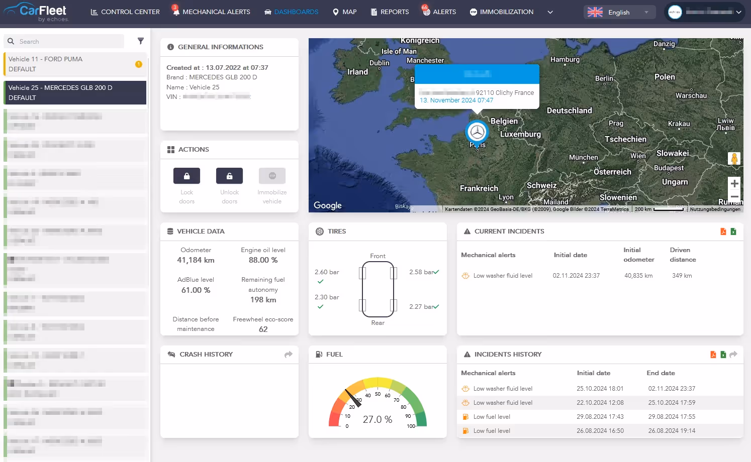 Carte dashboard