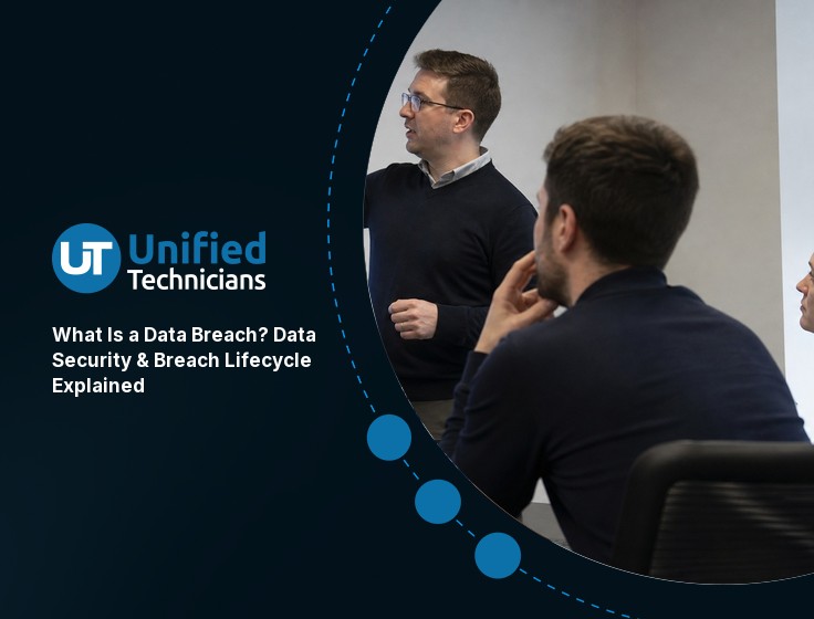 What Is a Data Breach? Data Security & Breach Lifecycle Explained