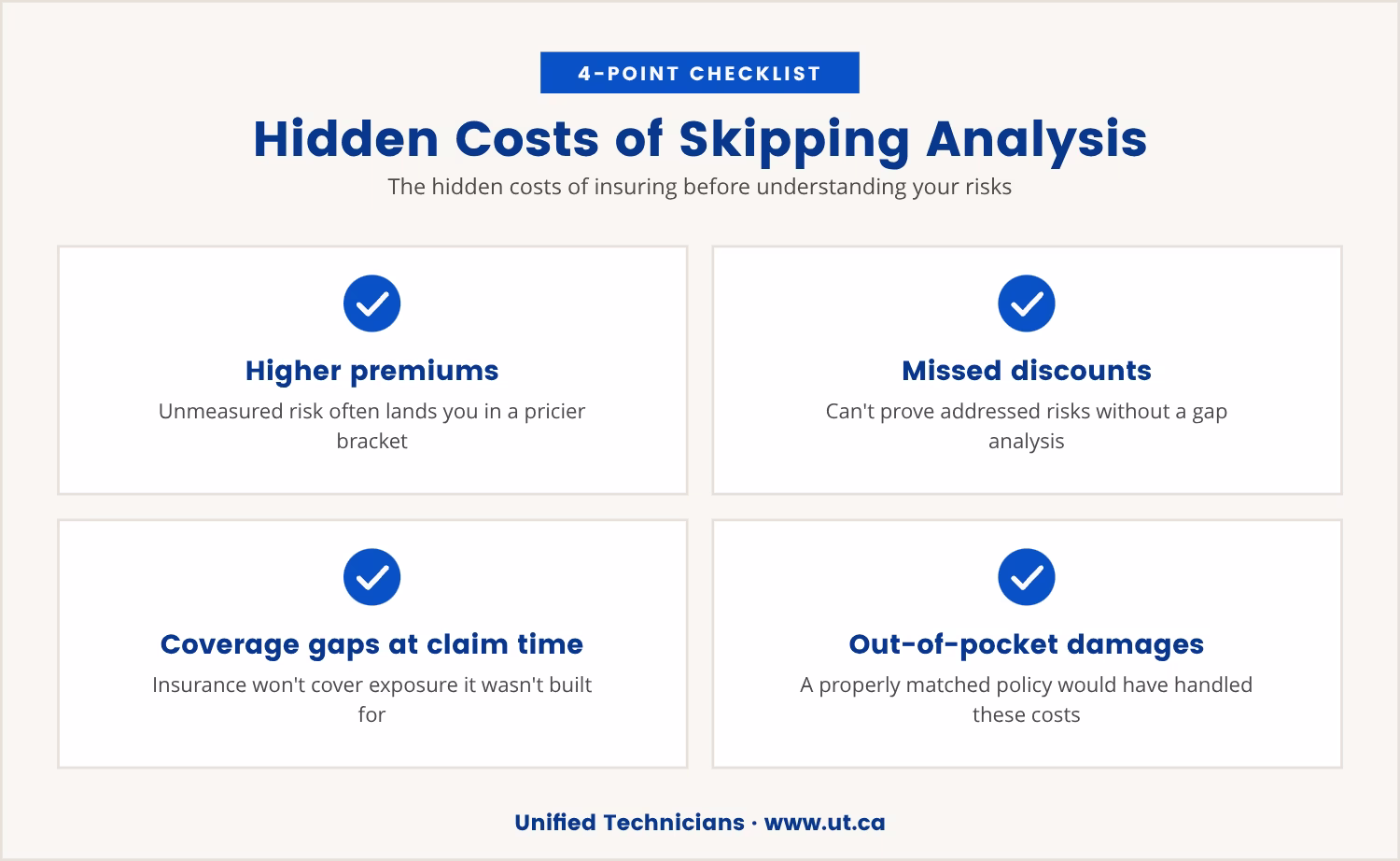 Checklist: Hidden Costs of Skipping Analysis