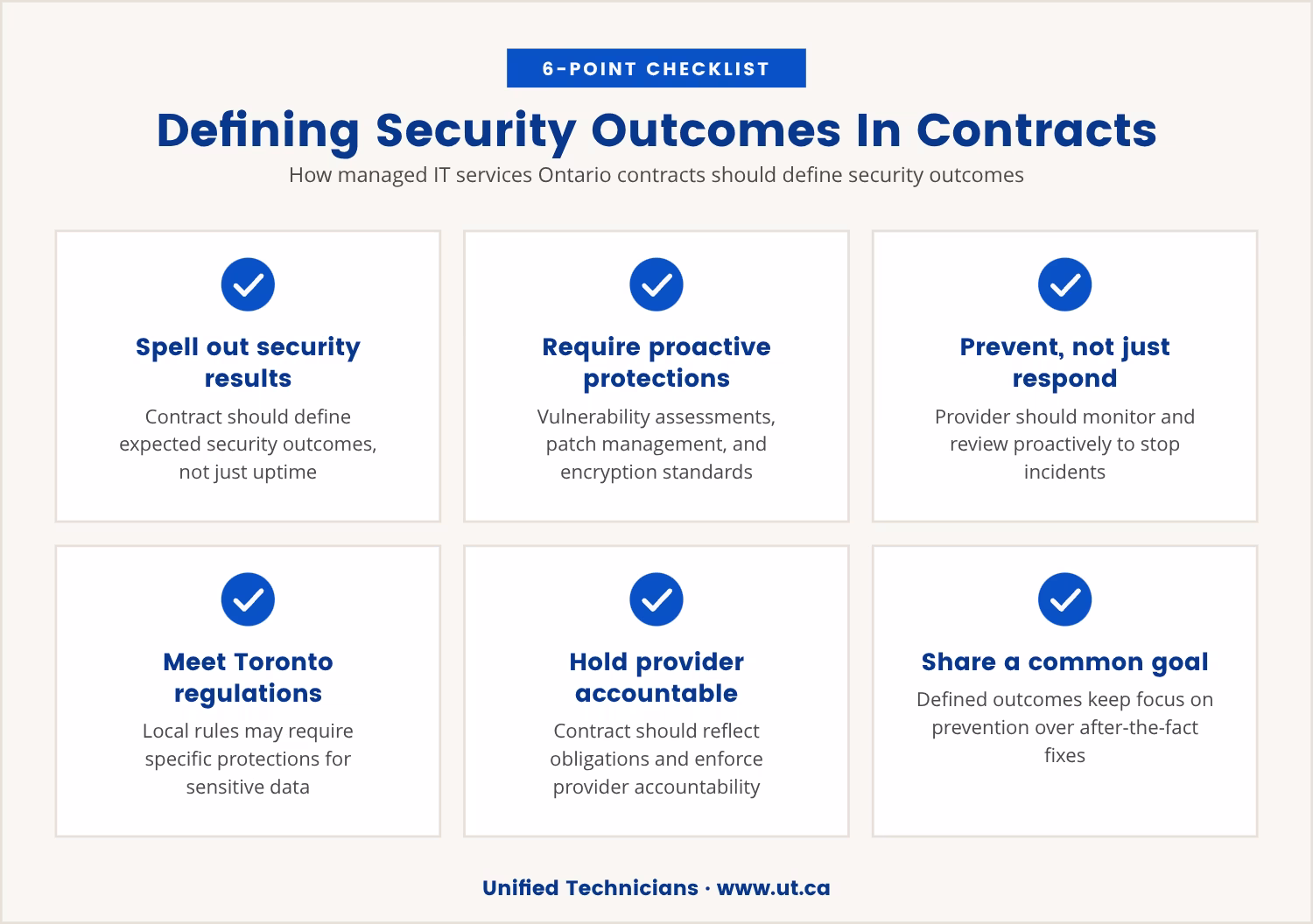 Checklist: Defining Security Outcomes In Contracts