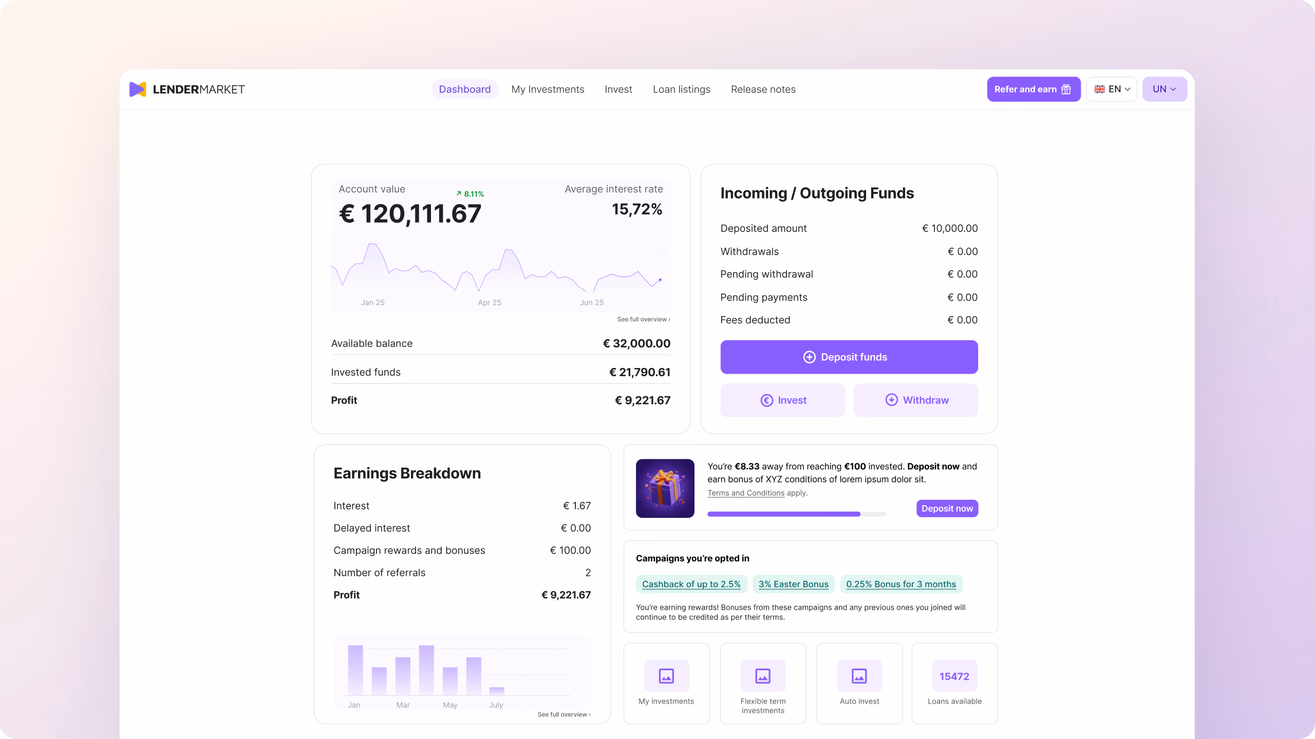 Redesigned dashboard showing investment performance and fund controls