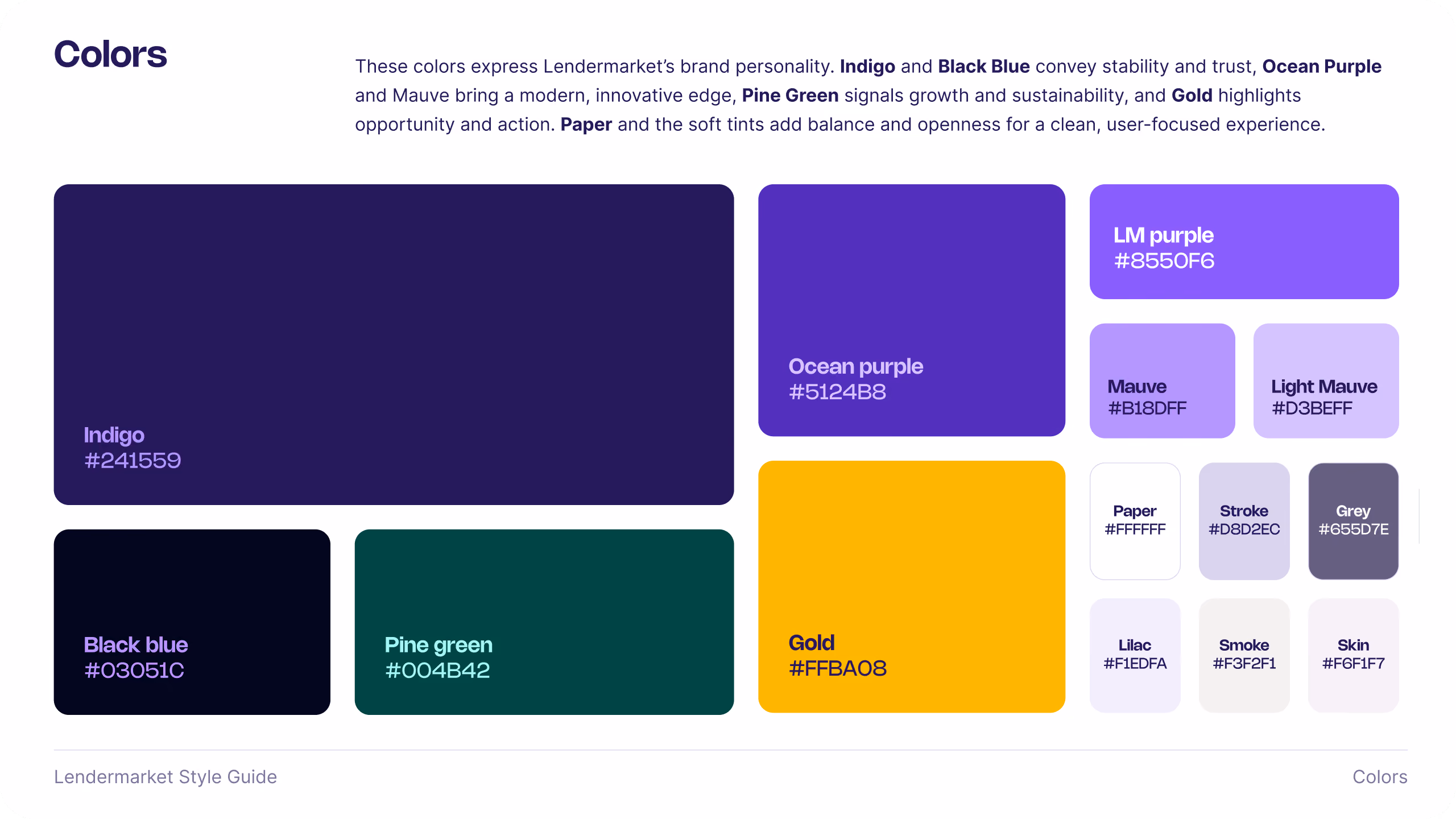 Colour palette in the Lendermarket style guide