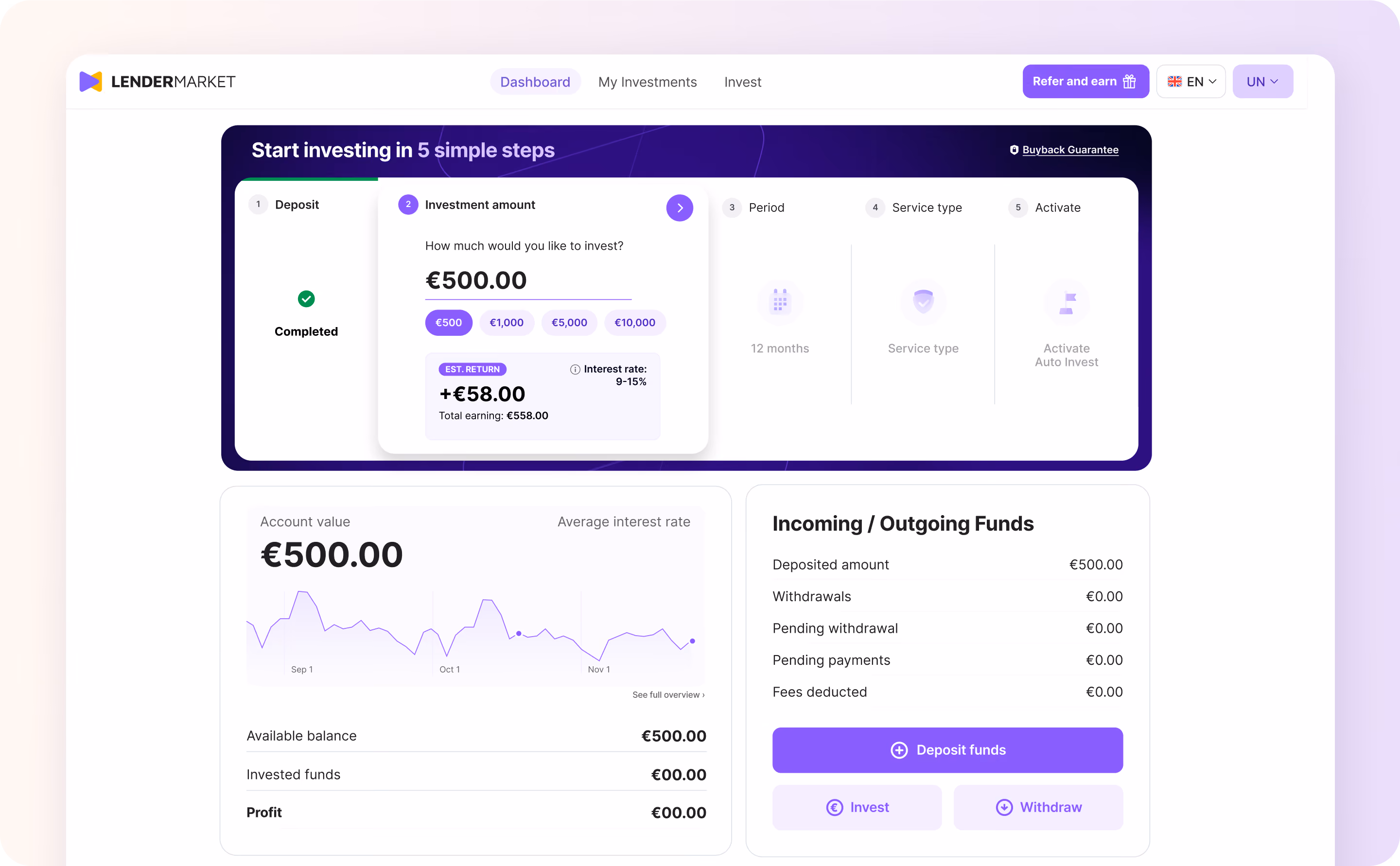 Five-step guided flow helping first-time investors make an investment