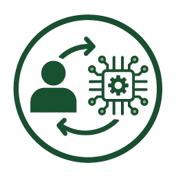 Organizational Alignment