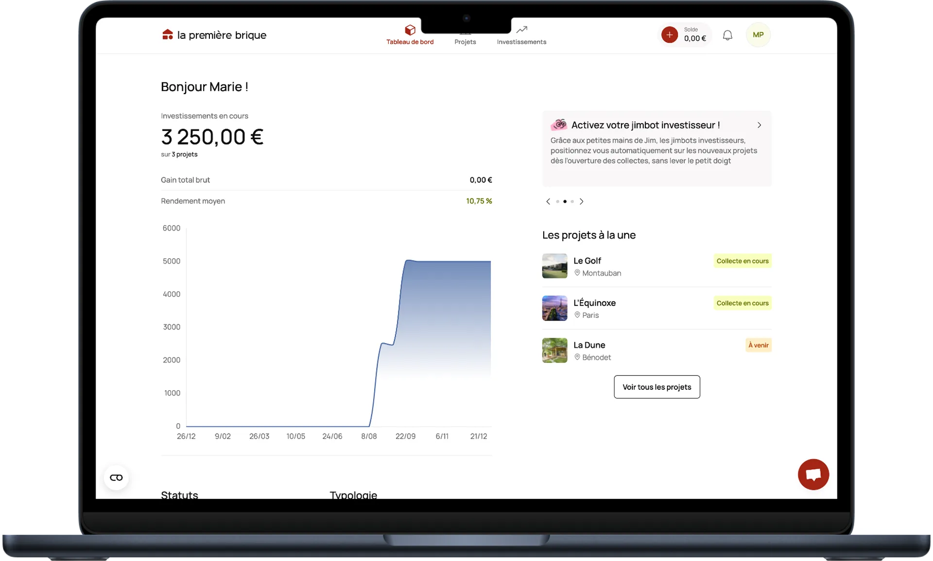 Tableau de bord d'investissement affichant 3 250 euros investis sur 3 projets, graphique de progression, et projets en vedette à Montauban, Paris et Bénodet.