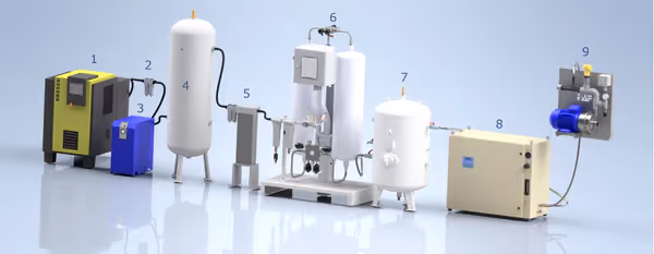 Descriptive image of an ozone system