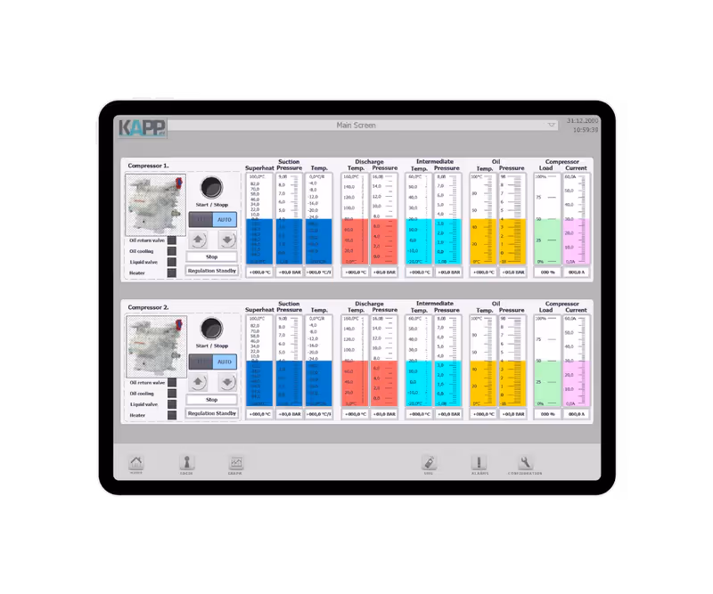 Picture of a control system