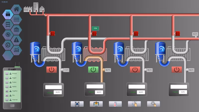 Picture of a SCADA control system for factories