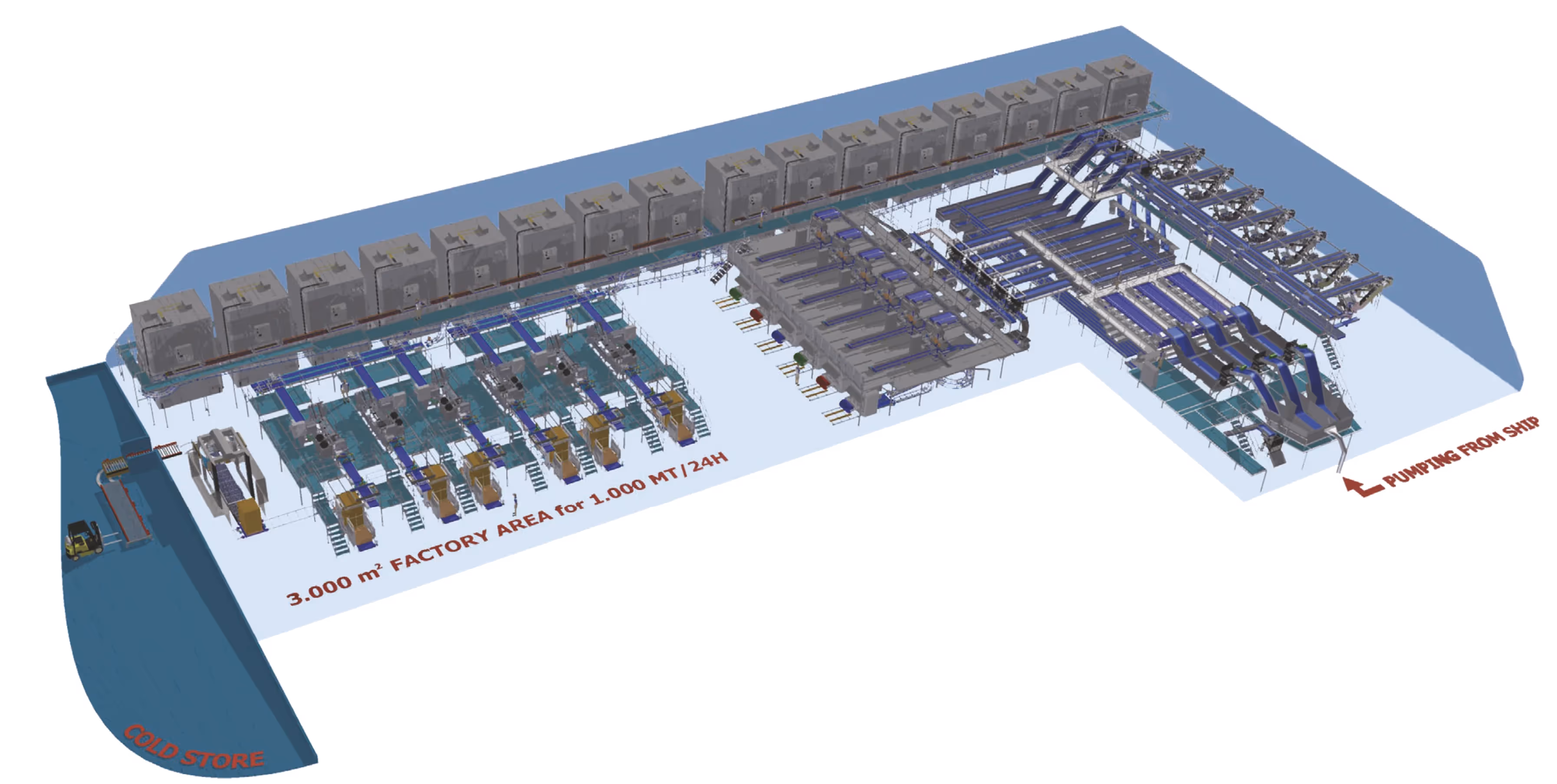 The Turnkey Solution for Pelagic Onboard Processing integrates cutting-edge onshore processing techniques into a fully customizable onboard system.