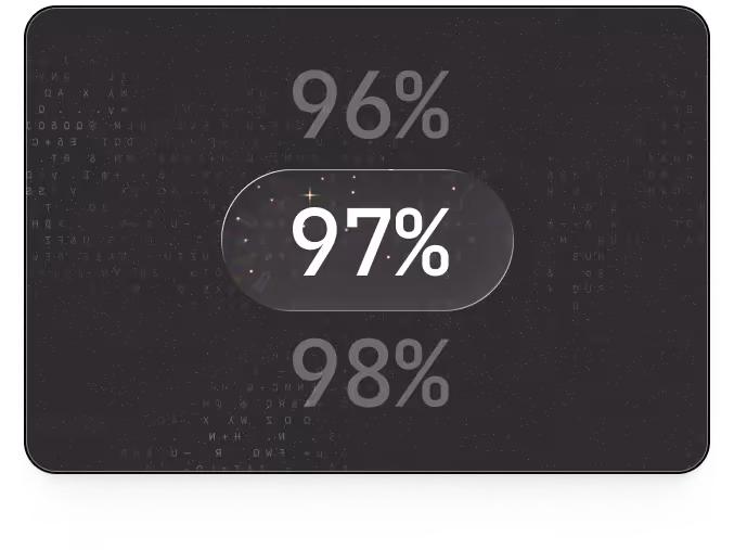 1. ChatGPT Is Used For Businesses