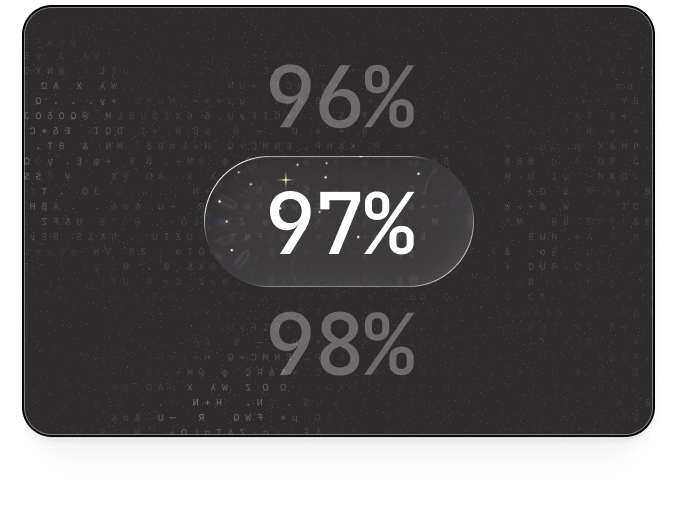1. ChatGPT Is Used For Businesses