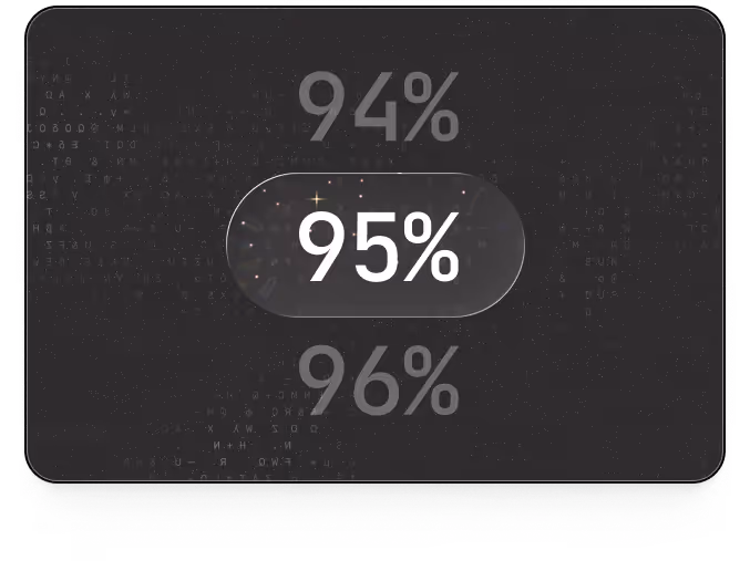 2. Customer Support Revolution