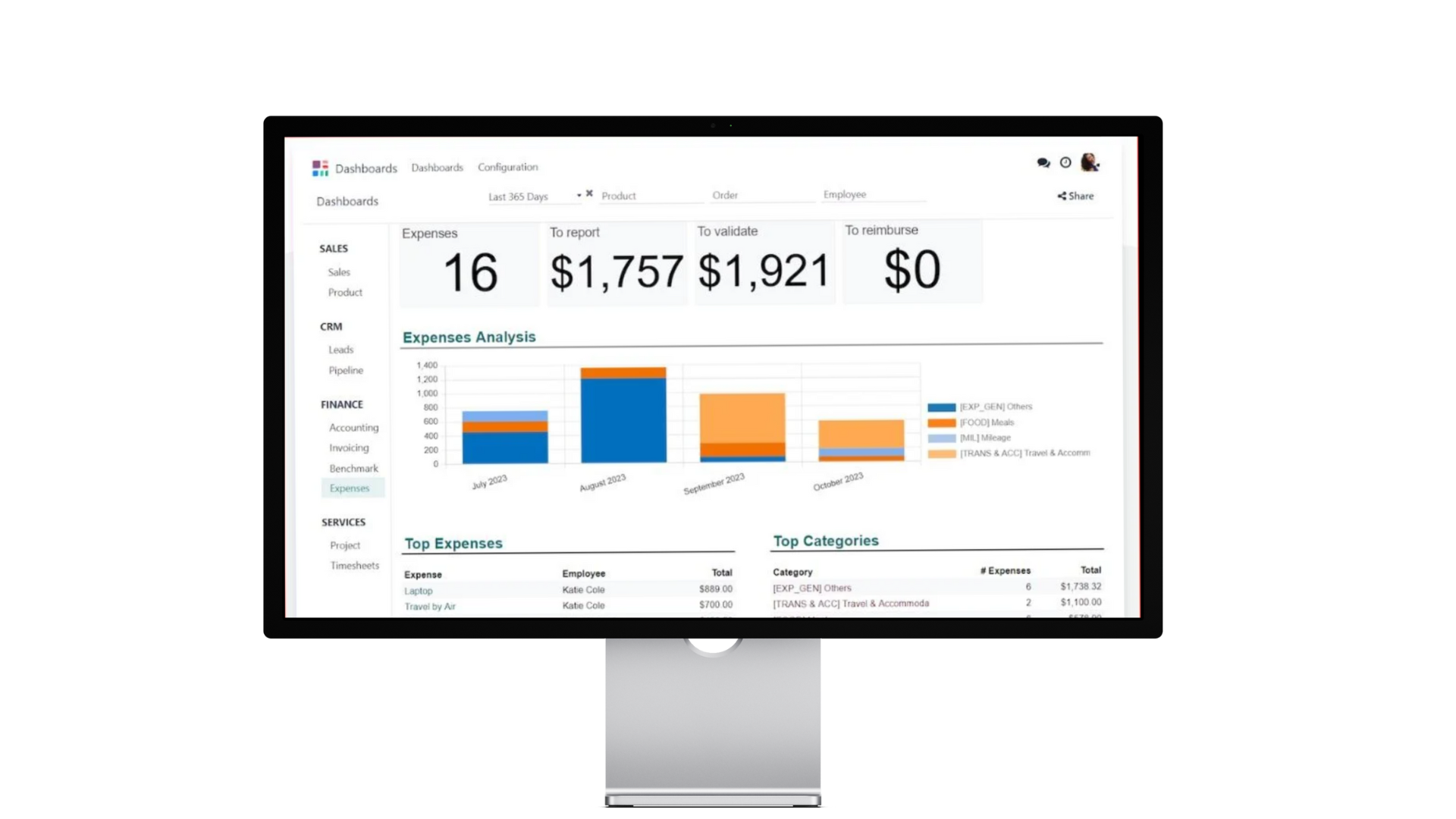 Odoo ERP, CRM Implementation