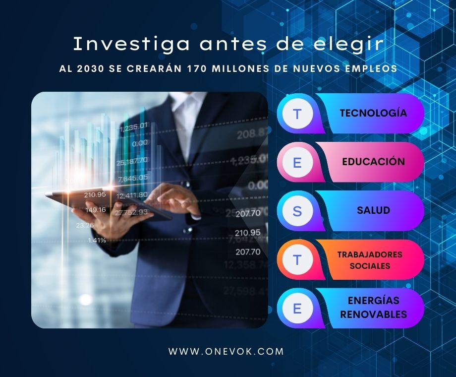 ¿Cuáles son las profesiones que más se demandarán para el 2030? 