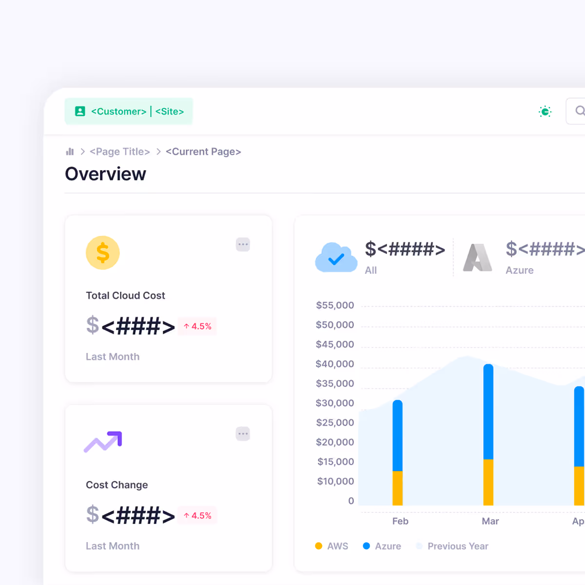 Consolidate AWS & Azure assets into a single dashboard