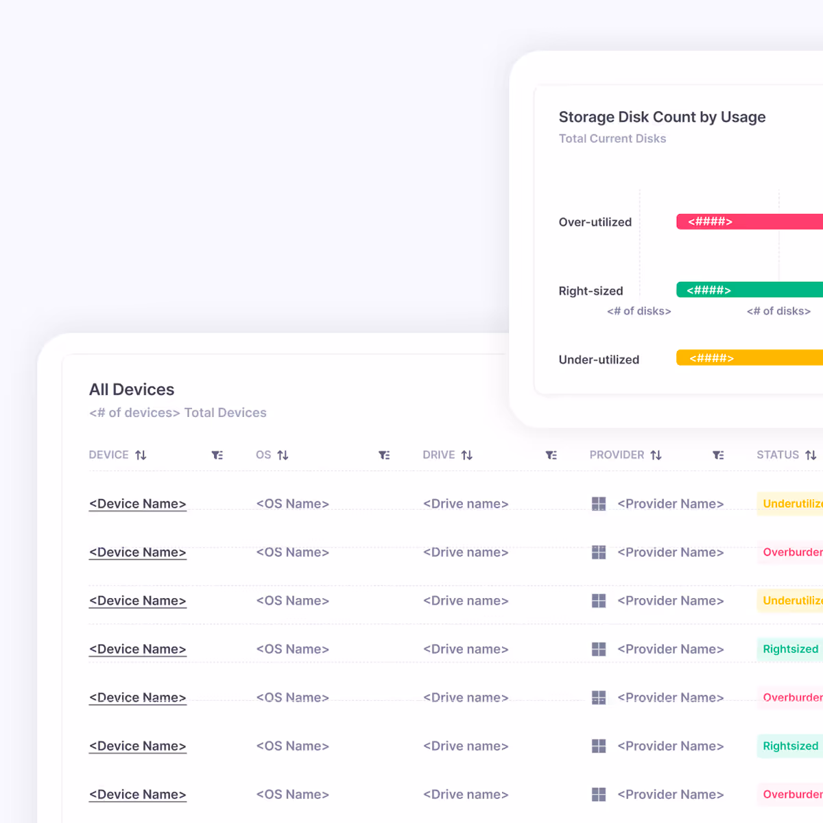 Analyze dependencies and right-size migrations