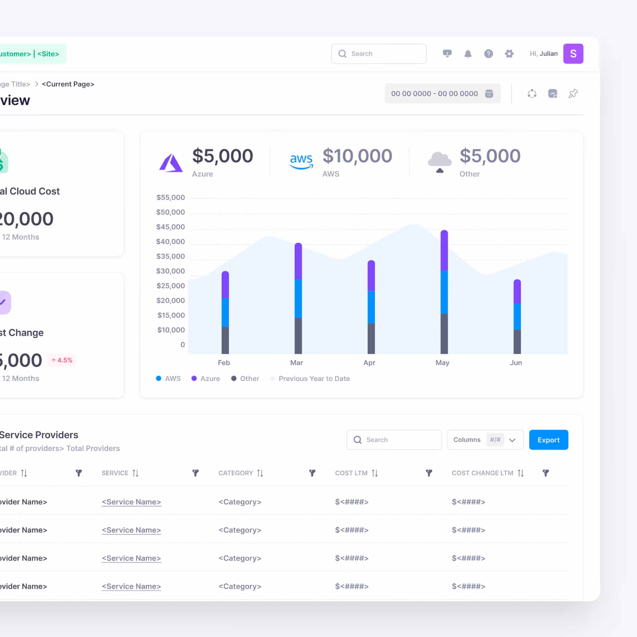 Spot Weak Configurations Across Cloud, SaaS, and AD