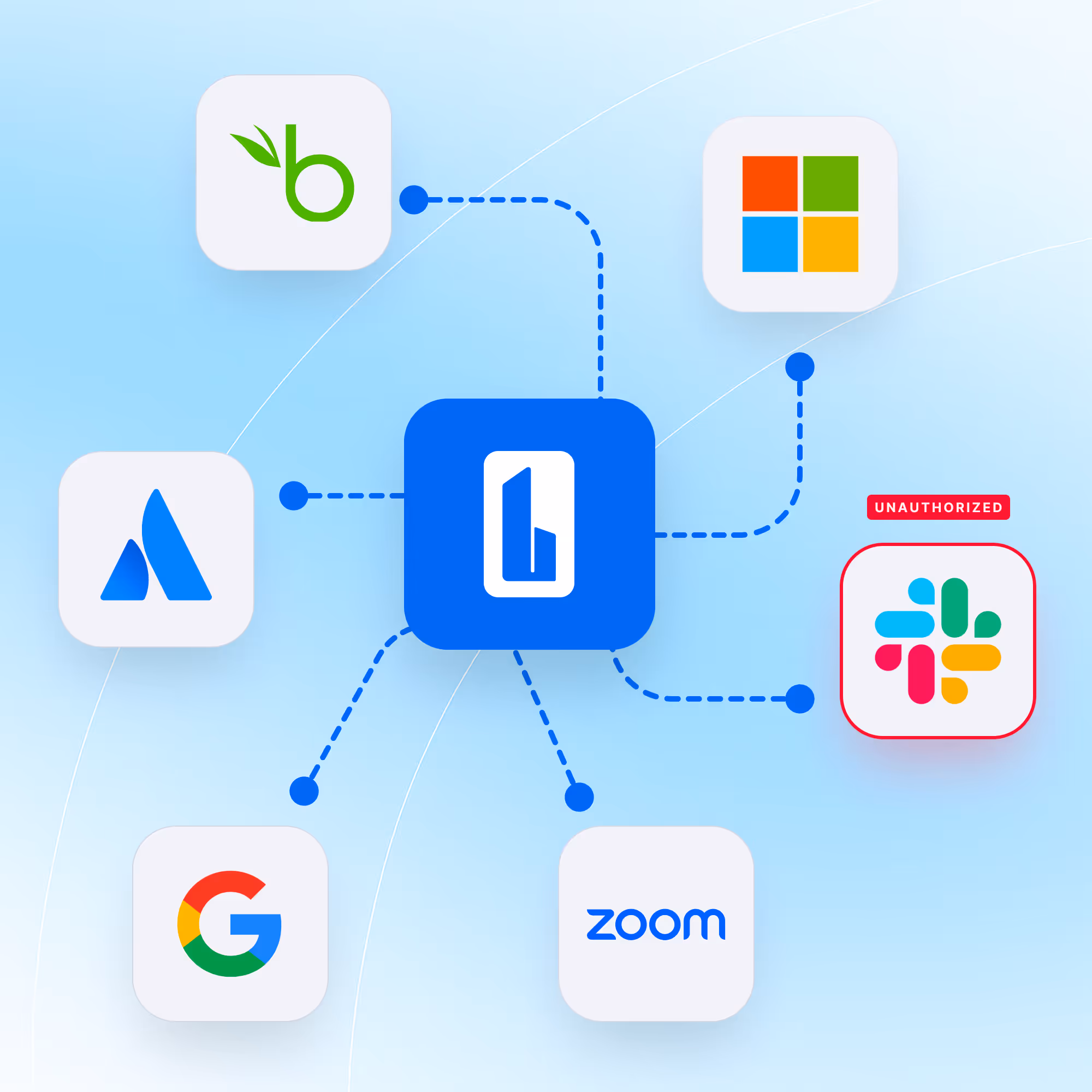 Uncover hidden SaaS & unapproved spend