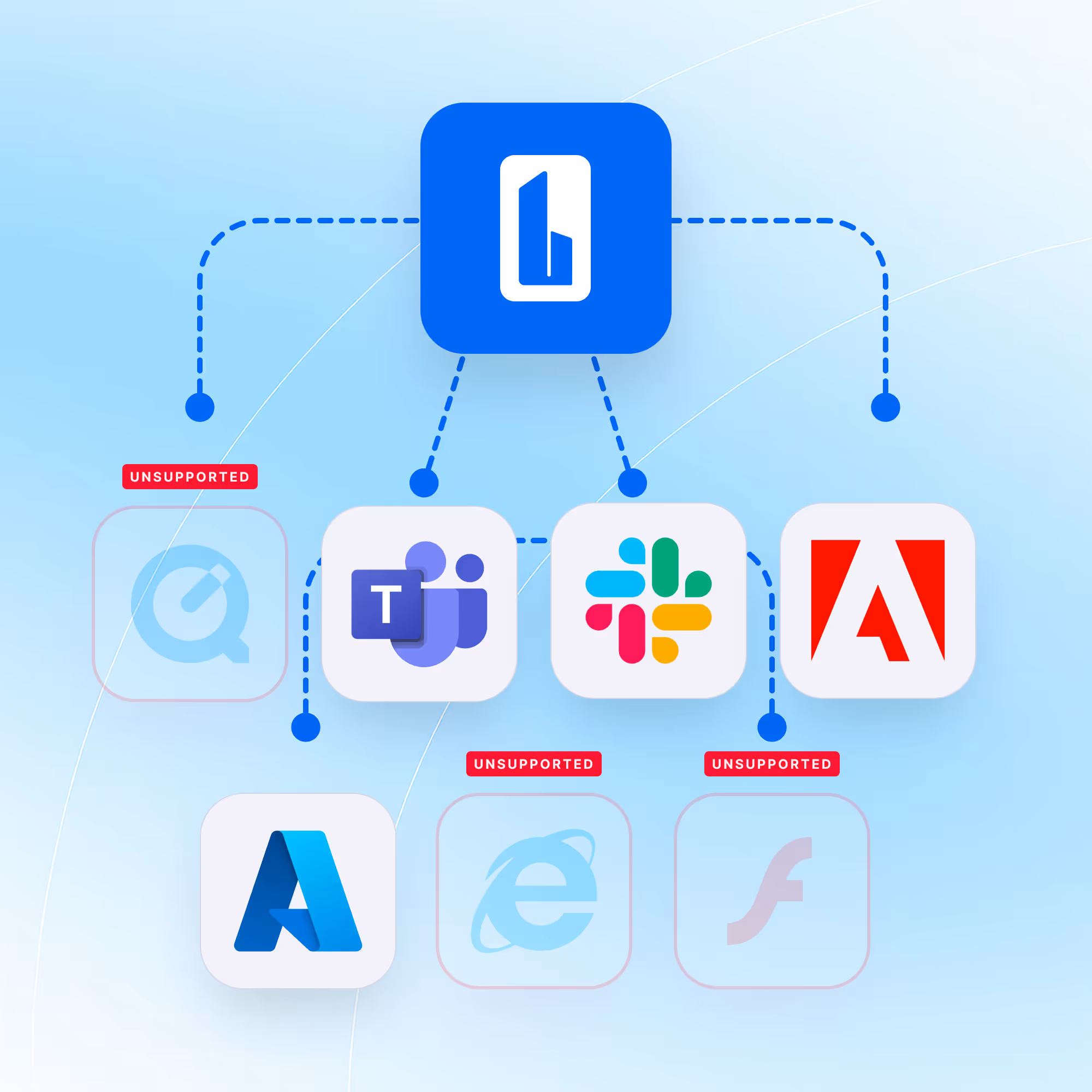 Identify Unsupported and End-of-Life Software