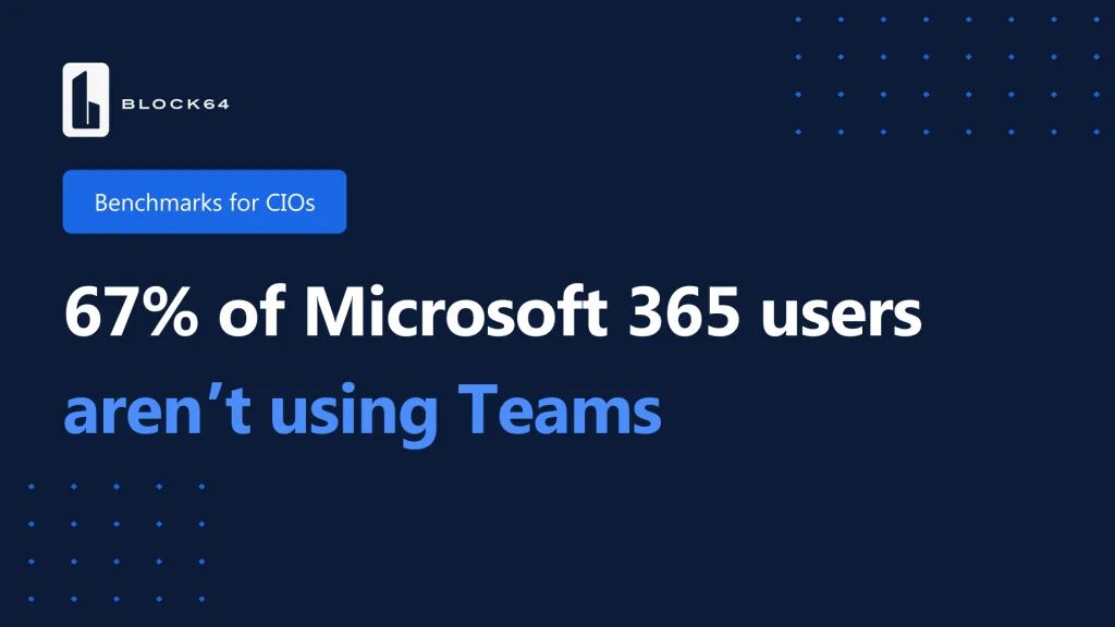 Pull stat from Block 64's Benchmarks for CIO report: IT trends 2024: security