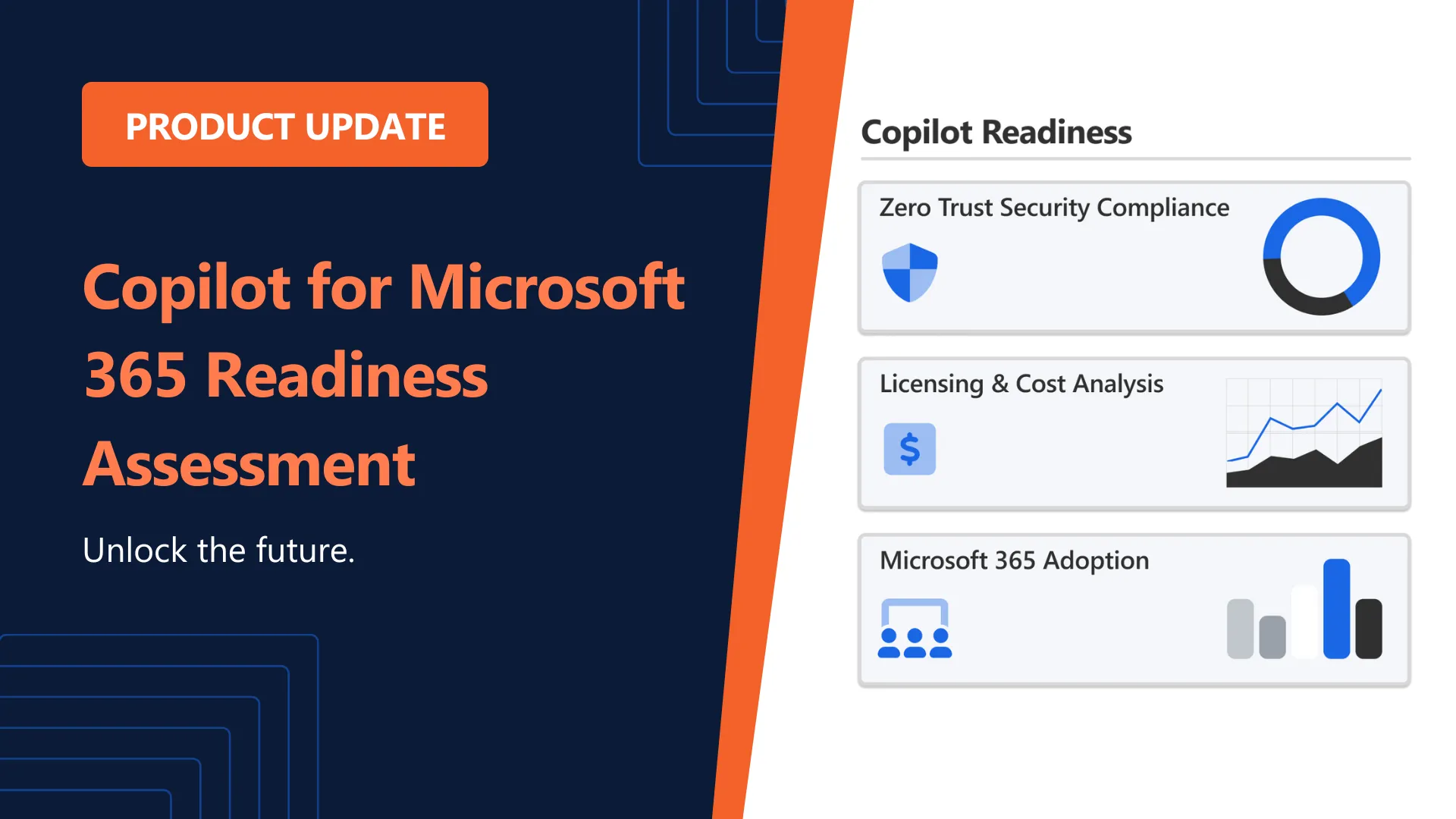 New Assessment: Copilot for Microsoft 365 Adoption