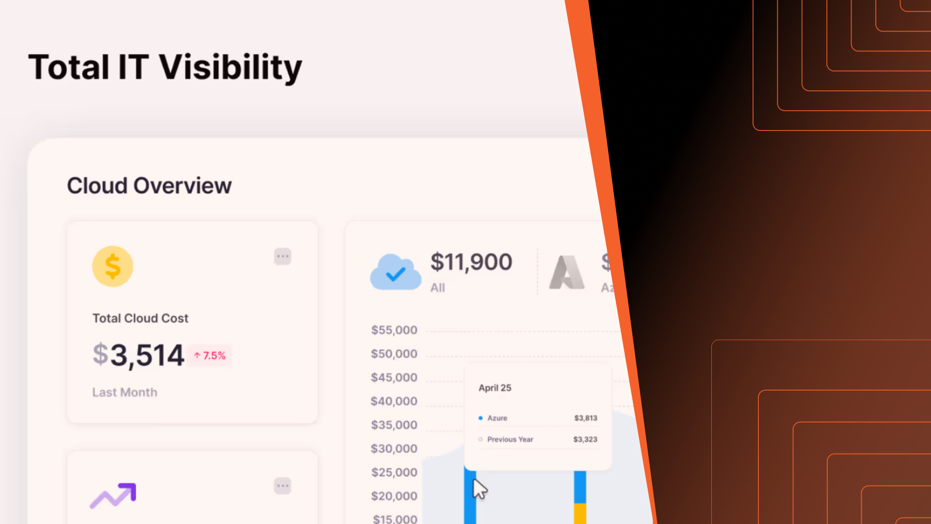 Block 64's New ITAM Visibility Platform is Now Available to All IT Teams