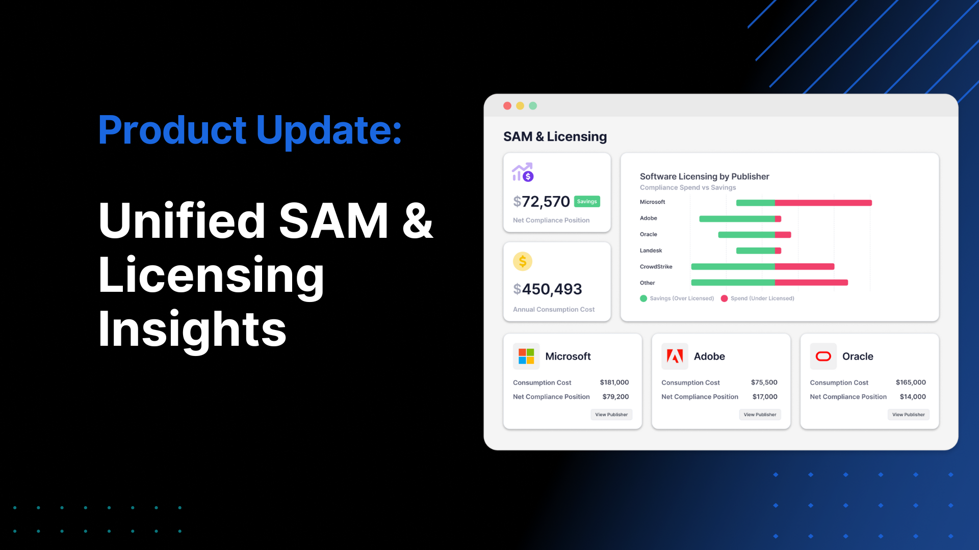 Block 64 Releases Unified Software Licensing Intelligence Across SaaS and On-Premise Environments