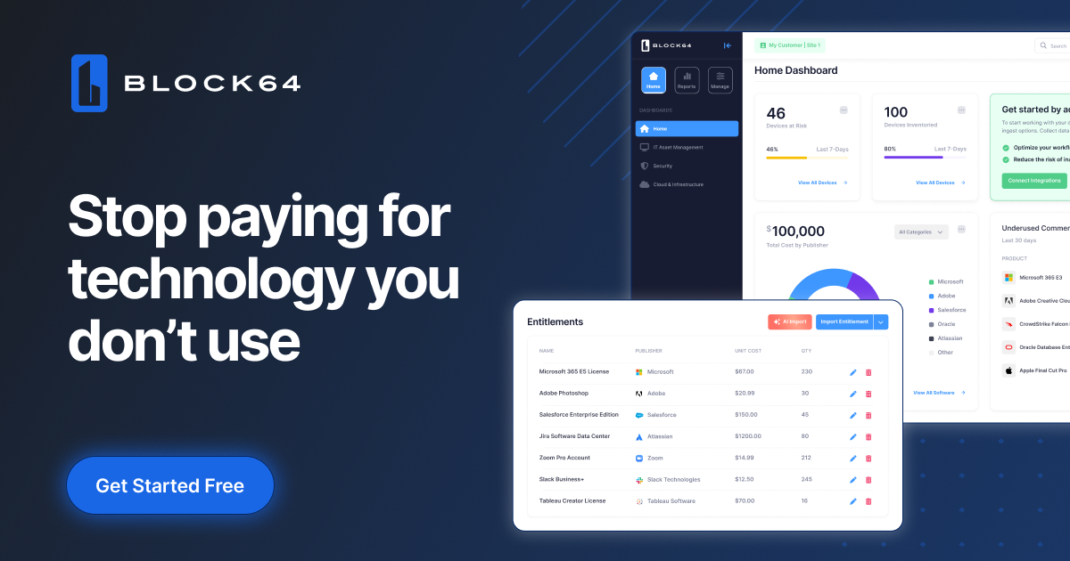 Optimize IT spend with Block 64