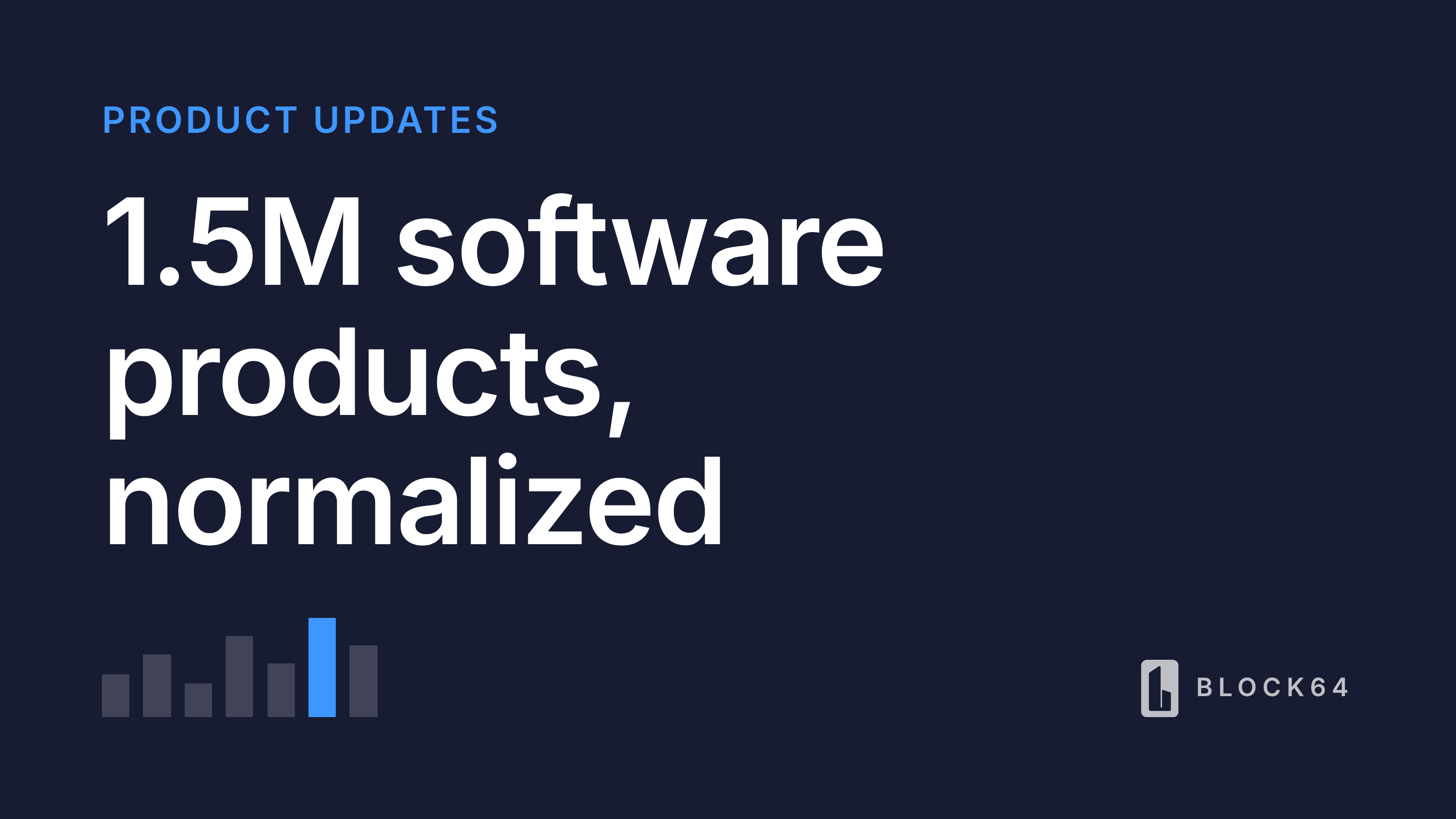 What Is Software Normalization? Inside the Block 64 Product Library