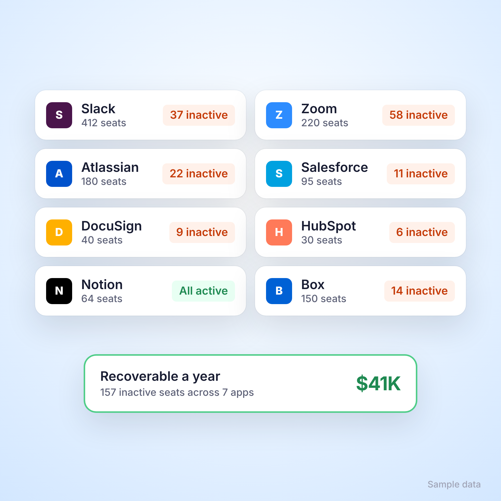 Collaboration and business apps, seat by seat