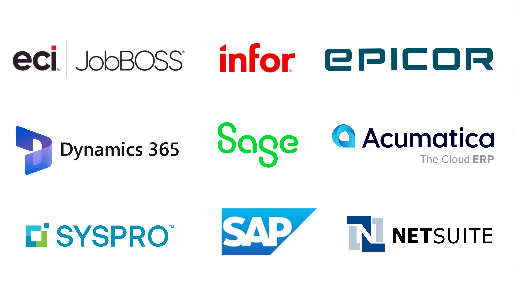Logos of major manufacturing ERP systems integrated with Spiro CRM, including Epicor, Infor, SAP, NetSuite, Microsoft Dynamics 365, SYSPRO, Sage, Acumatica, JobBOSS, and ECI.