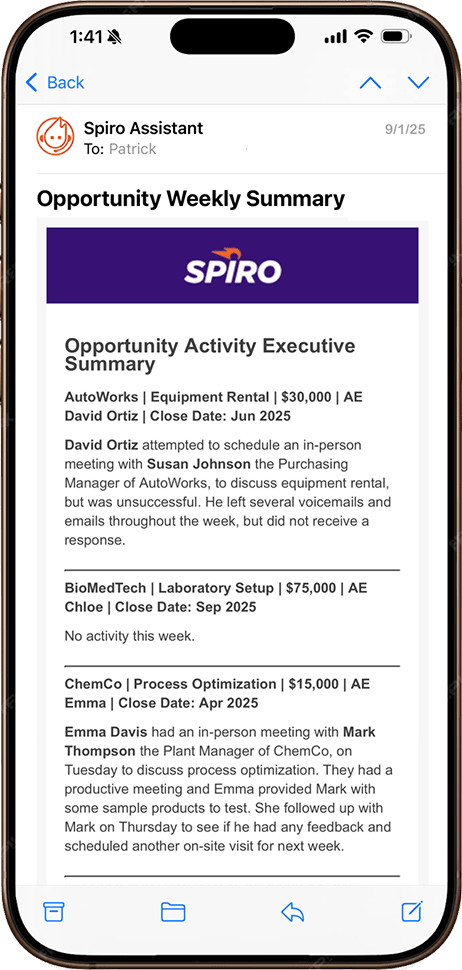 Mobile email showing Spiro CRM’s weekly AI-generated summary of sales activity across calls, emails, and meetings for key opportunities.