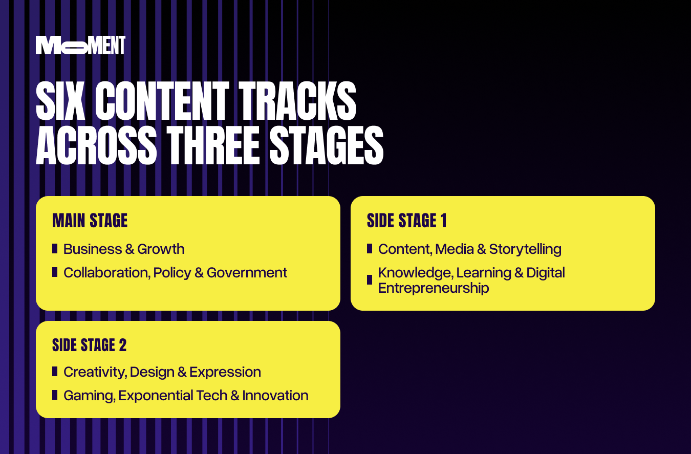 Moment 2026 conference structure showing six content tracks across three stages