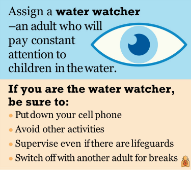water watcher - healthychildren.org