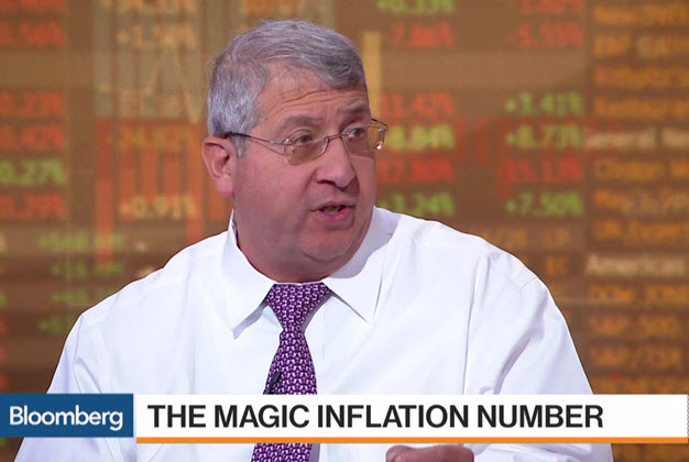 What Is the Fed's Magic Number for Inflation?