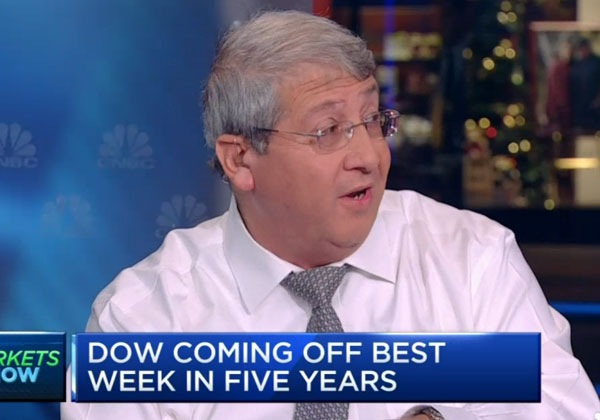 What’s Prompting Post-Election Market Rally?