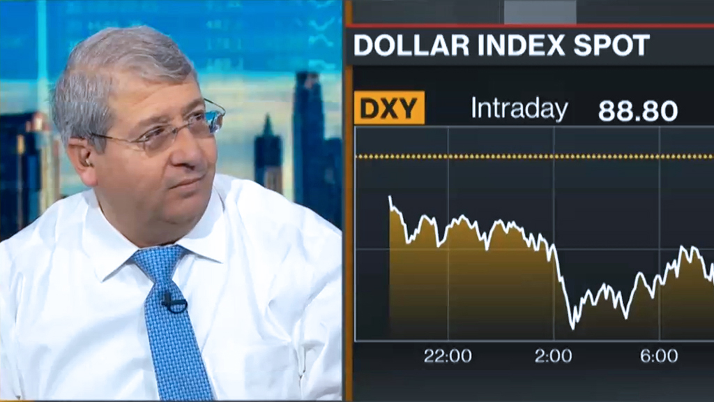 U.S. January PPI Matches Estimates With 0.4% Gain