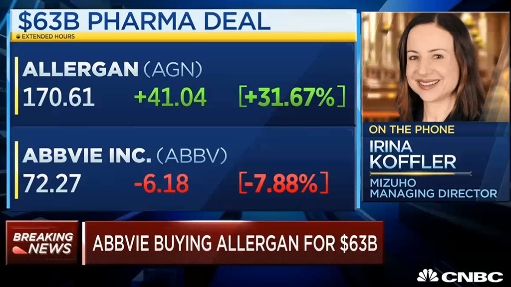 Not Surprising Allergan is Getting Acquired Now, Says Mizuho's Irina Koffler
