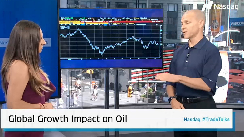 #TradeTalks: Energy Market Waits for Fed