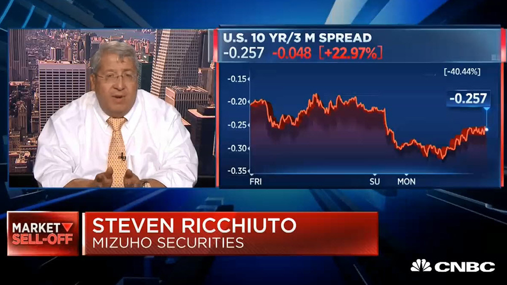 Santelli Exchange: Excess Supply and the Fed